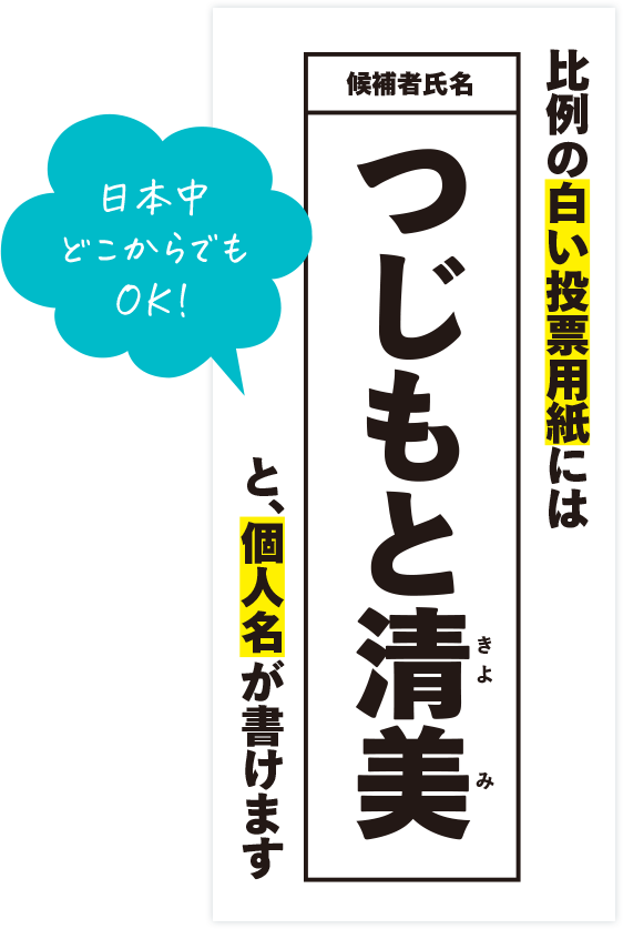 比例の白い投票用紙には「つじもと清美」
